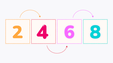 Patterns in arithmetic