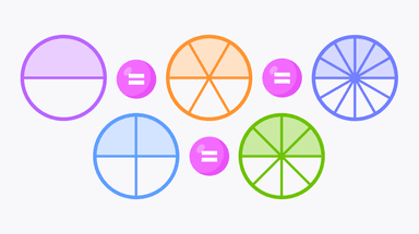 What fractions mean